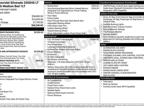 Used 2022 Chevrolet Silverado 2500 LT w/ Convenience Package AWD/4WD image 1