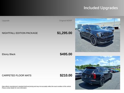 Used 2021 Kia Telluride SX w/ Nightfall Edition Package AWD/4WD image 5