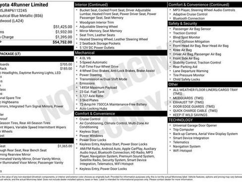 Used 2023 Toyota 4Runner Limited image 35