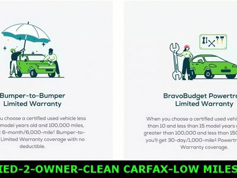 Certified 2020 GMC Terrain SLE w/ Driver Convenience Package image 4