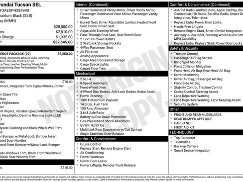 Used 2023 Hyundai Tucson SEL w/ Convenience Package FWD image 5