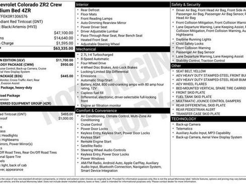 Used 2024 Chevrolet Colorado ZR2 w/ ZR2 Bison Edition AWD/4WD image 3