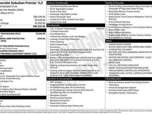 New 2025 Chevrolet Suburban Premier w/ Sun And Tow Package image 2