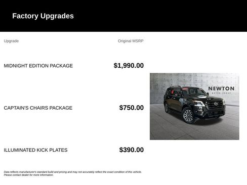 Used 2023 Nissan Armada SL w/ Midnight Edition Package AWD/4WD image 6