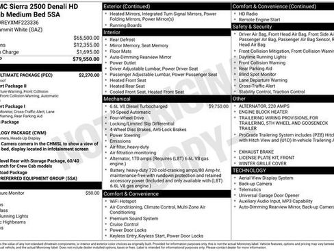 Used 2021 GMC Sierra 2500 Denali w/ Denali Ultimate Package image 3