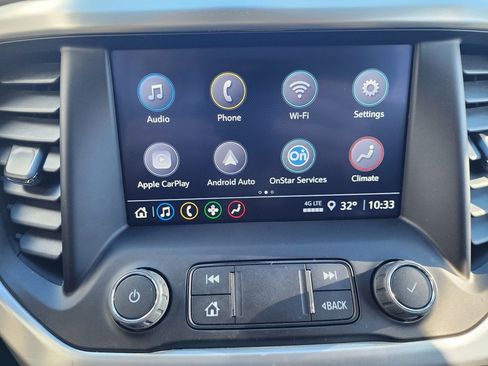 Used 2023 GMC Acadia SLE image 33