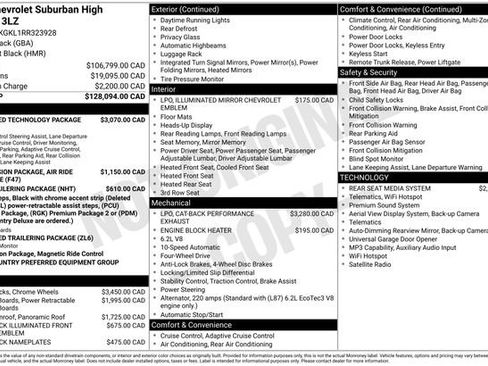 Used 2024 Chevrolet Suburban High Country w/ Advanced Technology Package AWD/4WD image 44