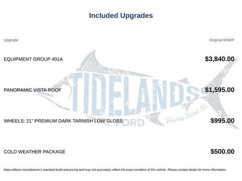 Used 2018 Ford Edge Sport w/ Equipment Group 401A AWD/4WD image 1