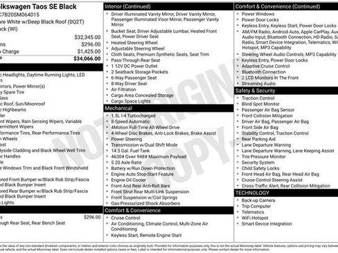 Certified 2025 Volkswagen Taos SE AWD/4WD image 41