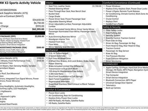 Used 2019 BMW X3 M40i w/ Premium Package image 4