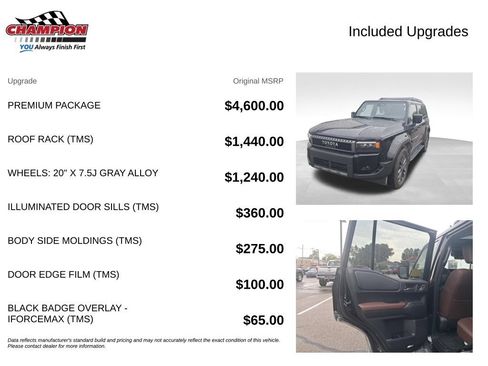 Used 2025 Toyota Land Cruiser w/ Premium Package AWD/4WD image 7