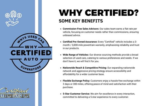 Used 2023 GMC Sierra 1500 AT4 w/ AT4 Preferred Package image 5