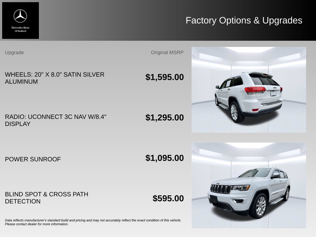 Used 2017 Jeep Grand Cherokee Limited AWD/4WD image 5