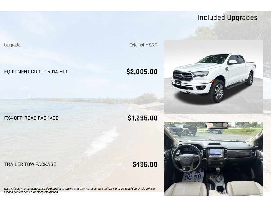 Used 2020 Ford Ranger Lariat w/ Equipment Group 501A Mid AWD/4WD image 5