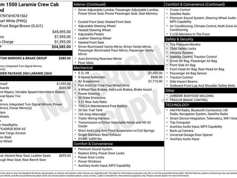 Used 2017 RAM 1500 Laramie image 4
