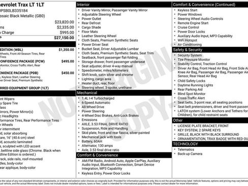 Used 2020 Chevrolet Trax LT w/ Redline Edition image 4