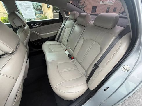 Used 2017 Hyundai Sonata Limited FWD image 21