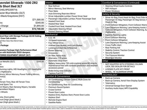 Used 2023 Chevrolet Silverado 1500 ZR2 image 12