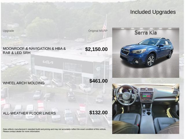 Used 2019 Subaru Outback 2.5i Limited AWD/4WD image 6