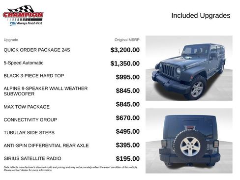 Used 2015 Jeep Wrangler Unlimited Sport w/ Quick Order Package 24S image 4