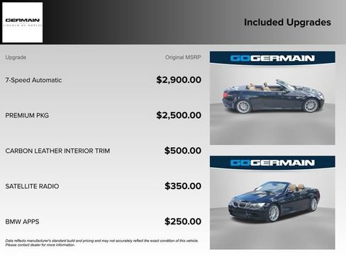 Used 2013 BMW M3 Convertible image 37