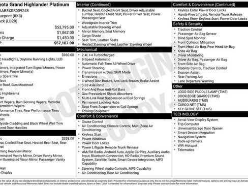 Used 2024 Toyota Grand Highlander Platinum AWD/4WD image 22