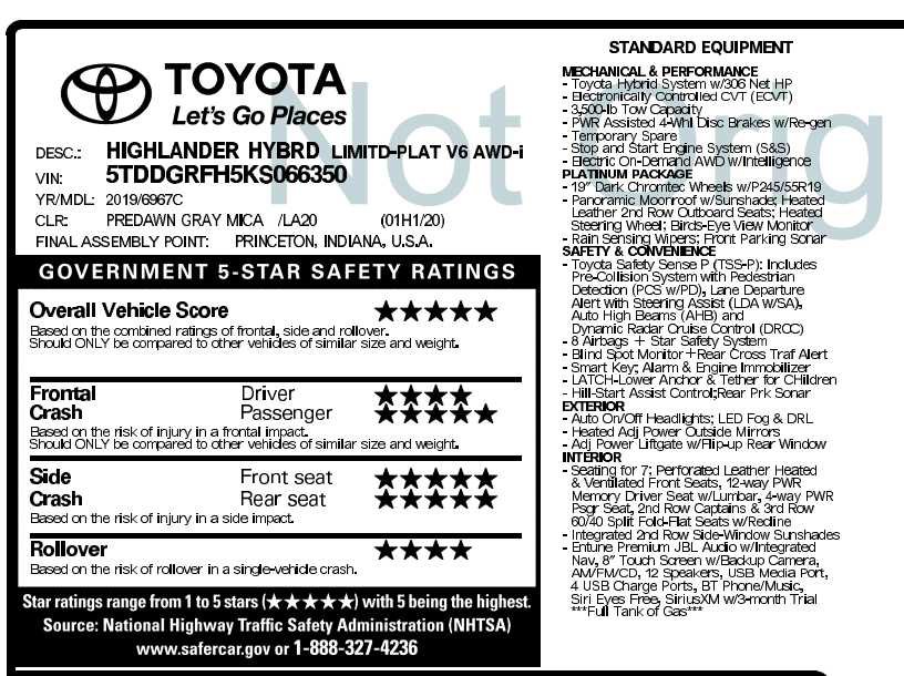 Used 2019 Toyota Highlander Limited Platinum AWD/4WD image 3