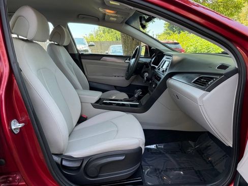 Used 2015 Hyundai Sonata Sport FWD image 20