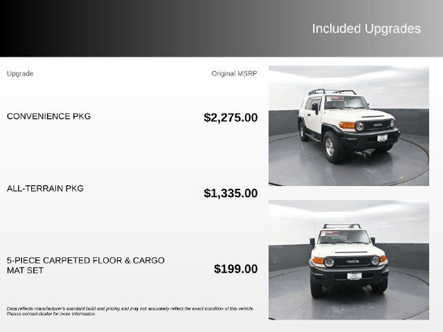 Used 2010 Toyota FJ Cruiser 4WD w/ Convenience Pkg image 4