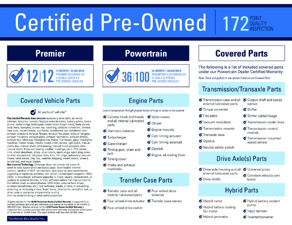 Used 2023 Hyundai Santa Fe SEL AWD/4WD image 6