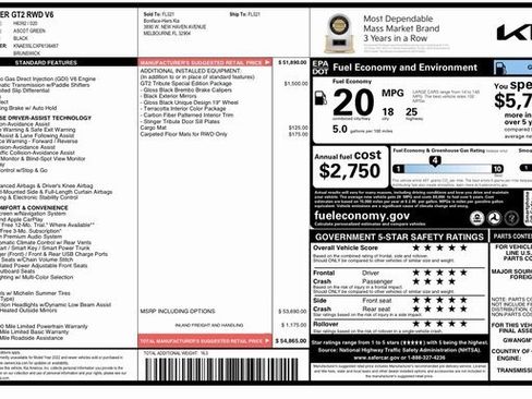 Used 2023 Kia Stinger GT2 w/ Option Group 020 image 4