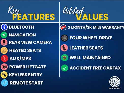 Used 2019 Jeep Cherokee Trailhawk w/ Comfort/Convenience Group image 3