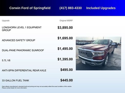 Used 2019 RAM 1500 Limited image 5