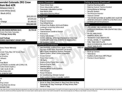 Used 2022 Chevrolet Colorado ZR2 w/ Colorado ZR2 Bison Edition AWD/4WD image 8