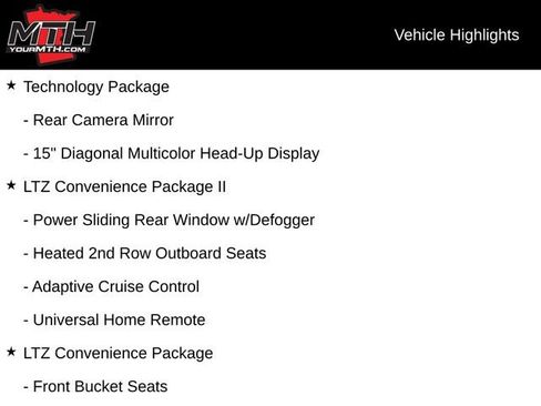 Used 2024 Chevrolet Silverado 2500 LTZ w/ LTZ Plus Package image 5