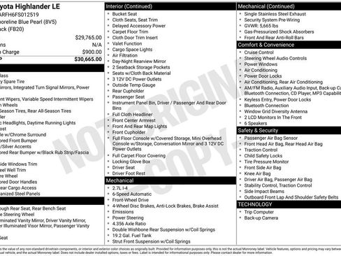 Used 2015 Toyota Highlander LE FWD image 28