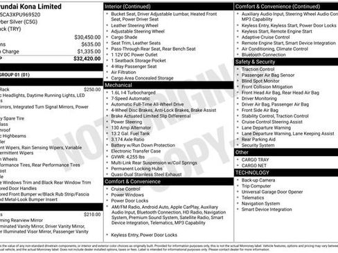 Certified 2023 Hyundai Kona Limited image 10