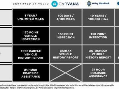 Certified 2023 Volvo XC40 Recharge Core