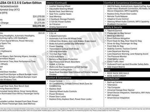 Used 2022 MAZDA CX-5 Carbon Edition image 38