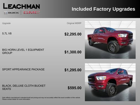 Used 2021 RAM 1500 Big Horn image 11