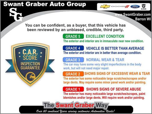Used 2023 Buick Envision Essence w/ Sport Touring Package AWD/4WD image 22