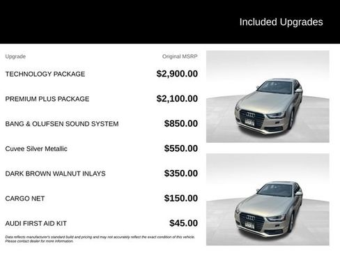 Used 2015 Audi A4 2.0T Premium Plus w/ Technology Package AWD/4WD image 5