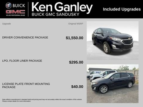 Used 2020 Chevrolet Equinox LT w/ Driver Convenience Package FWD image 6