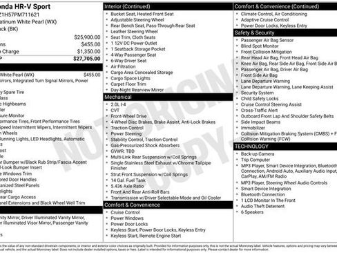 Used 2023 Honda HR-V Sport image 36