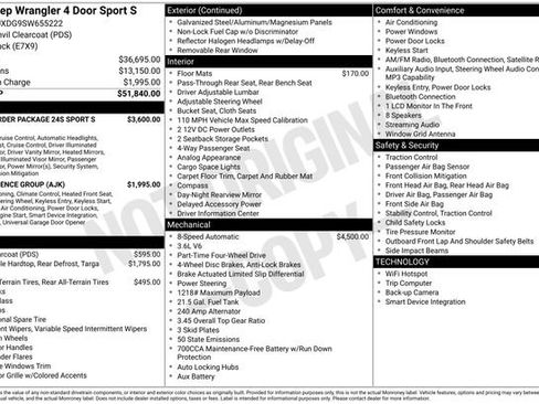 New 2025 Jeep Wrangler Sport S image 29