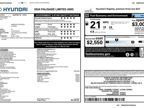 Used 2024 Hyundai Palisade Limited image 2