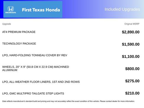 Used 2022 GMC Sierra 1500 AT4 w/ AT4 Premium Package image 7