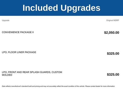 New 2026 Chevrolet Equinox LT w/ Convenience Package II AWD/4WD image 5