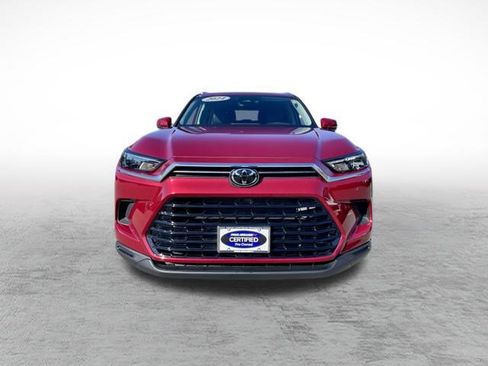 Used 2024 Toyota Grand Highlander AWD image 2