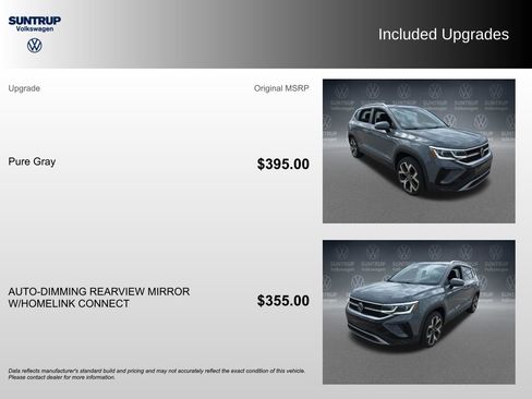 Used 2023 Volkswagen Taos SEL AWD/4WD image 2